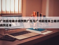 广州新增确诊病例数广东与广州新增本土确诊病例名单