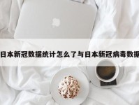 日本新冠数据统计怎么了与日本新冠病毒数据