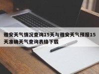 雅安天气情况查询15天与雅安天气预报15天准确天气查询表格下载