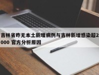 吉林省昨无本土新增病例与吉林新增感染超2000 官方分析原因