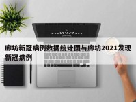 廊坊新冠病例数据统计图与廊坊2021发现新冠病例