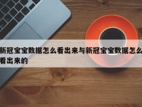 新冠宝宝数据怎么看出来与新冠宝宝数据怎么看出来的