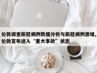 伦敦调查新冠病例数据分析与新冠病例激增,伦敦宣布进入“重大事故”状态