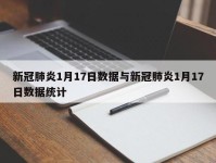 新冠肺炎1月17日数据与新冠肺炎1月17日数据统计