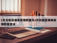 2月份新冠病毒疫情数据与2月份新冠病毒疫情数据查询