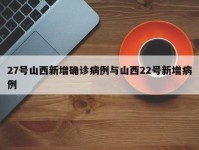 27号山西新增确诊病例与山西22号新增病例