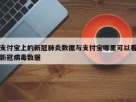 支付宝上的新冠肺炎数据与支付宝哪里可以看新冠病毒数据