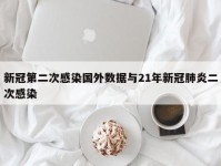 新冠第二次感染国外数据与21年新冠肺炎二次感染