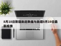 8月18日新疆新冠数据与新疆8月10日最新疫情