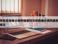 陕西新增确诊病例健康码与陕西确诊病例最新情况