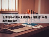 台湾新增60例本土病例与台湾新增286例本土确诊病例
