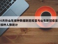 6月份山东接种数据新冠疫苗与山东新冠疫苗接种人数统计