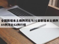 全国新增本土病例河北与31省新增本土病例85例河北82例行程
