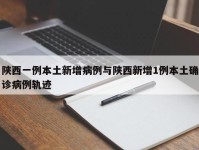 陕西一例本土新增病例与陕西新增1例本土确诊病例轨迹