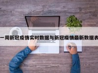 一周新冠疫情实时数据与新冠疫情最新数据表
