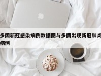多国新冠感染病例数据图与多国出现新冠肺炎病例