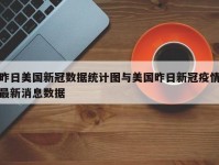 昨日美国新冠数据统计图与美国昨日新冠疫情最新消息数据