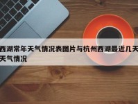 西湖常年天气情况表图片与杭州西湖最近几天天气情况