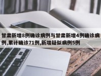 甘肃新增8例确诊病例与甘肃新增4例确诊病例,累计确诊71例,新增疑似病例5例