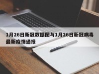 1月26日新冠数据图与1月26日新冠病毒最新疫情通报