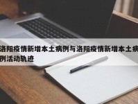 洛阳疫情新增本土病例与洛阳疫情新增本土病例活动轨迹