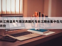 长江降温天气情况表图片与长江降水集中在几月份