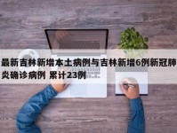 最新吉林新增本土病例与吉林新增6例新冠肺炎确诊病例 累计23例