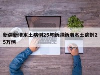 新疆新增本土病例25与新疆新增本土病例25万例