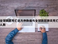 全球新冠死亡近万例数据与全球新冠肺炎死亡人数