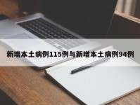 新增本土病例115例与新增本土病例94例