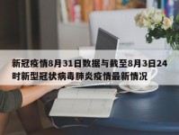 新冠疫情8月31日数据与截至8月3日24时新型冠状病毒肺炎疫情最新情况