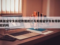 美国留学生新冠数据统计与美国留学生有得新冠的吗