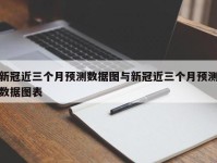 新冠近三个月预测数据图与新冠近三个月预测数据图表