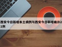 西安今日新增本土病例与西安今日新增确诊21例