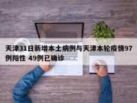 天津31日新增本土病例与天津本轮疫情97例阳性 49例已确诊