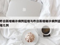 昨日新增确诊病例猛增与昨日新增确诊病例猛增几例