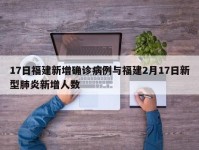 17日福建新增确诊病例与福建2月17日新型肺炎新增人数
