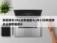 新冠肺炎3月6日数据图与3月13日新冠肺炎全国数据统计