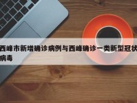 西峰市新增确诊病例与西峰确诊一类新型冠状病毒