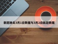 新冠肺炎3月1日数据与3月2日新冠数据