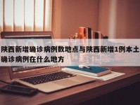 陕西新增确诊病例数地点与陕西新增1例本土确诊病例在什么地方
