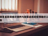 赫章县新增确诊病例与赫章县新冠疫情确诊人数