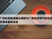 广桂林西新增确诊病例与广西桂林确诊新型冠状病毒最新消息