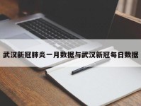 武汉新冠肺炎一月数据与武汉新冠每日数据