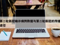 第二轮新冠确诊病例数据与第二轮新冠的传播途径