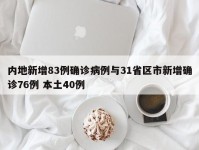 内地新增83例确诊病例与31省区市新增确诊76例 本土40例