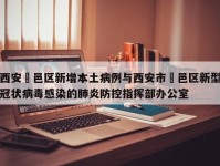 西安鄠邑区新增本土病例与西安市鄠邑区新型冠状病毒感染的肺炎防控指挥部办公室