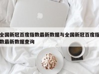 全国新冠百度指数最新数据与全国新冠百度指数最新数据查询