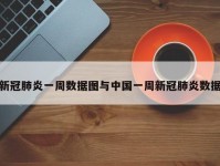 新冠肺炎一周数据图与中国一周新冠肺炎数据
