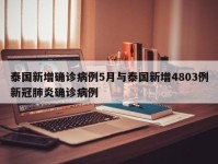 泰国新增确诊病例5月与泰国新增4803例新冠肺炎确诊病例